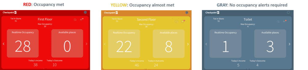 SmartOccupancy Color coord April 2020